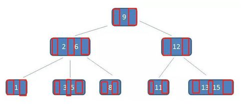 构建数字时代的基石 四大核心计算机技能全景解析